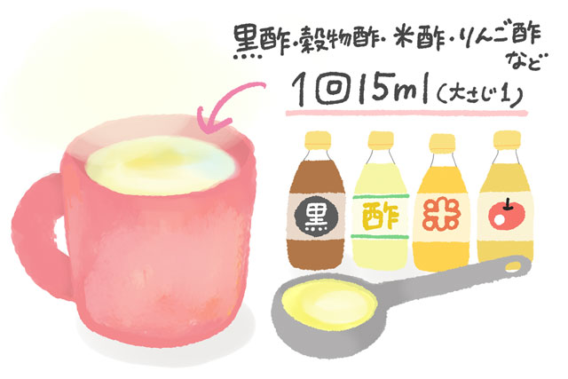 イメージ画像_お酢の摂り方の説明